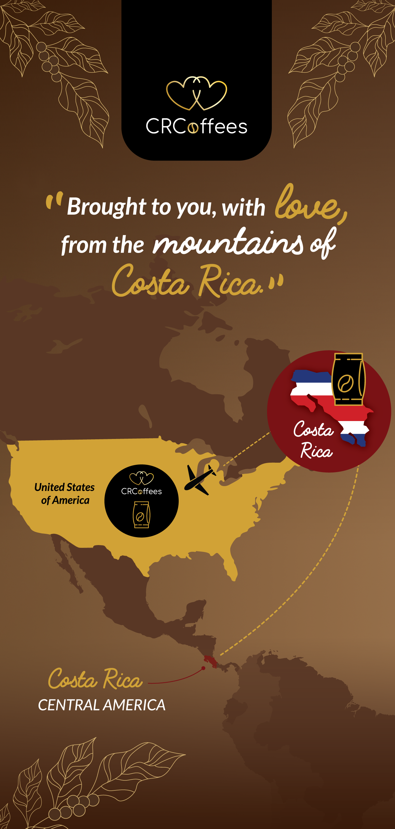 Map of shipment from Costa Rica to USA